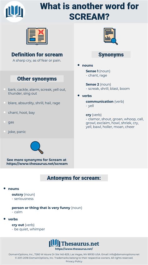 scream thesaurus|opposite of scream.